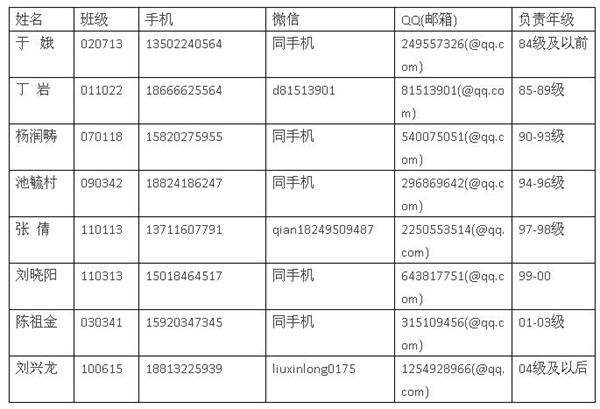 联系人_副本.jpg